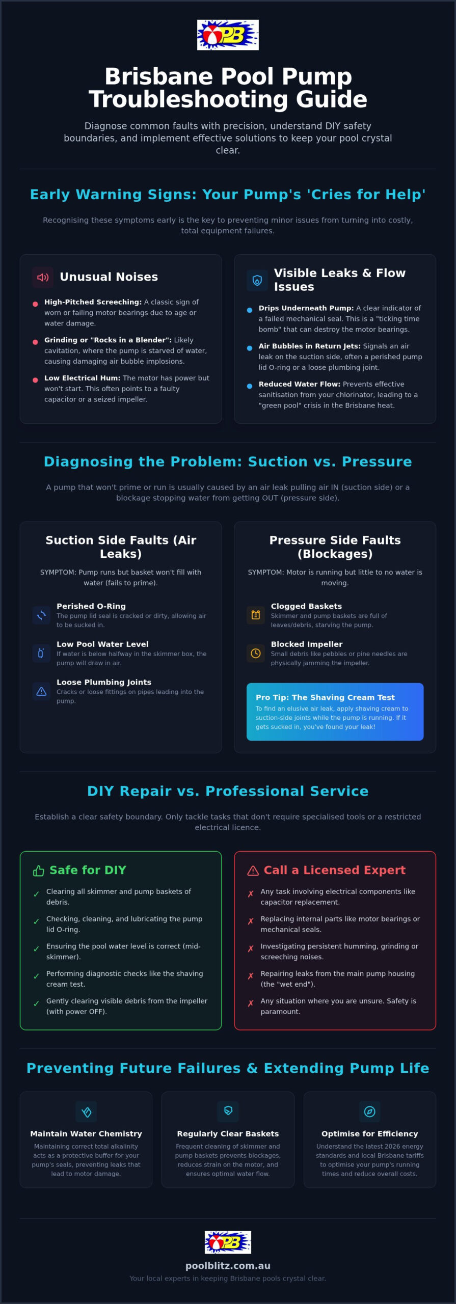 How to Fix a Pool Pump: The Brisbane Homeowner’s 2026 Troubleshooting Guide