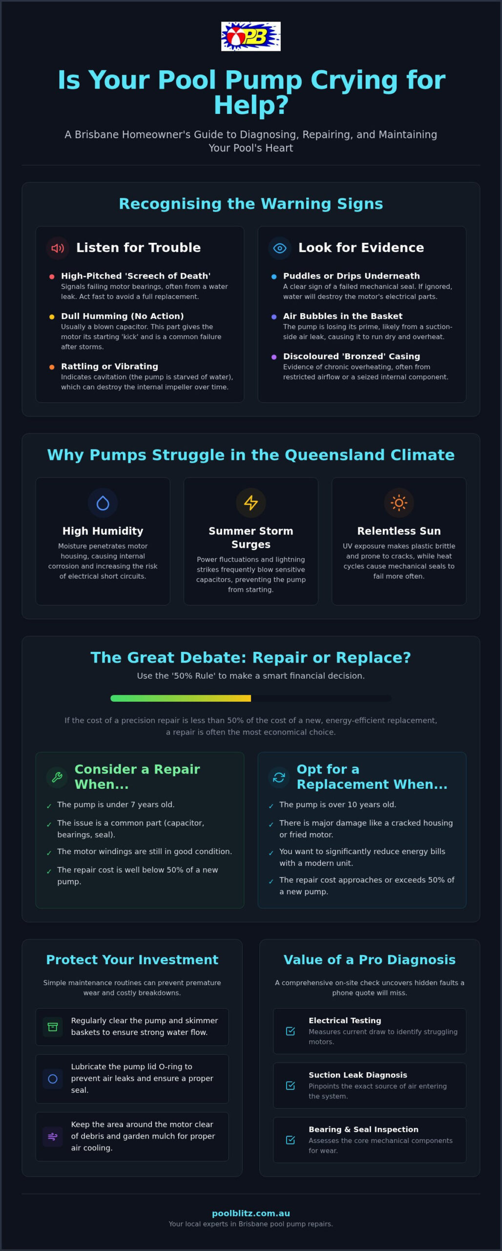 Brisbane Pool Pump Repairs: The 2026 Homeowner's Guide to Saving Your Filtration System