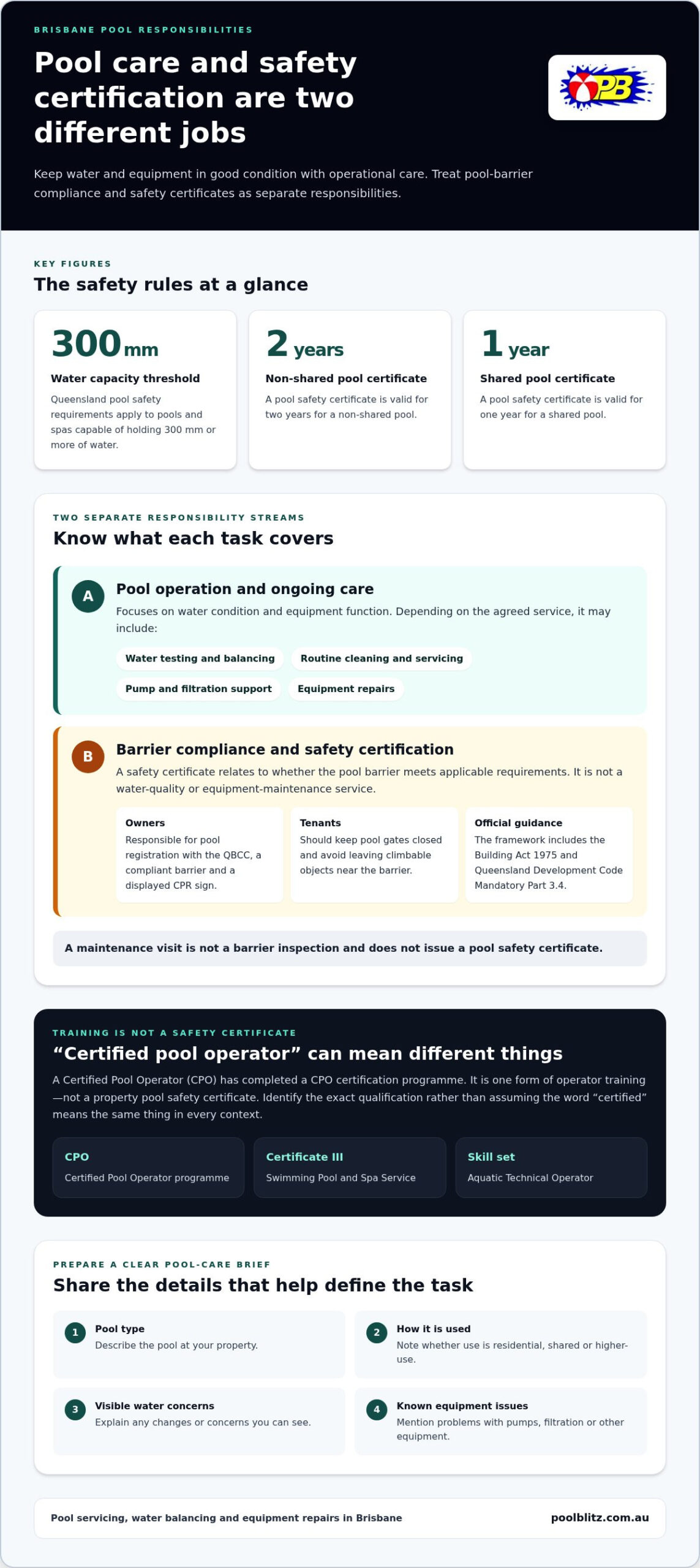 Certified Pool Operator Brisbane: What Pool Owners Should Know